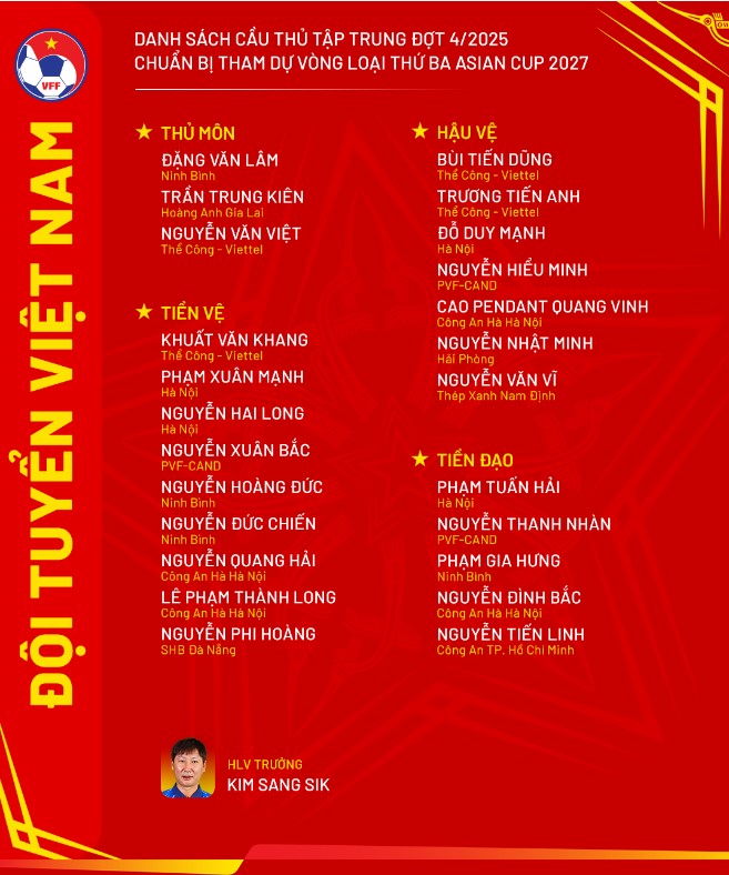 hlv-kim-sang-sik-co-nuoc-di-la-gach-ten-nguyen-filip-khoi-dt-viet-nam